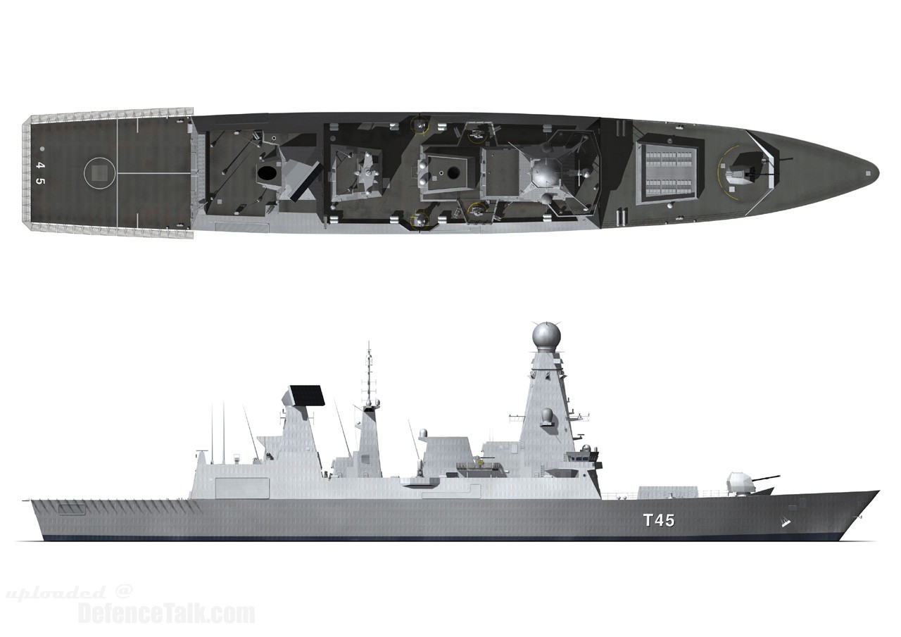 Type 45 Air Defence Destroyer - Royal Navy