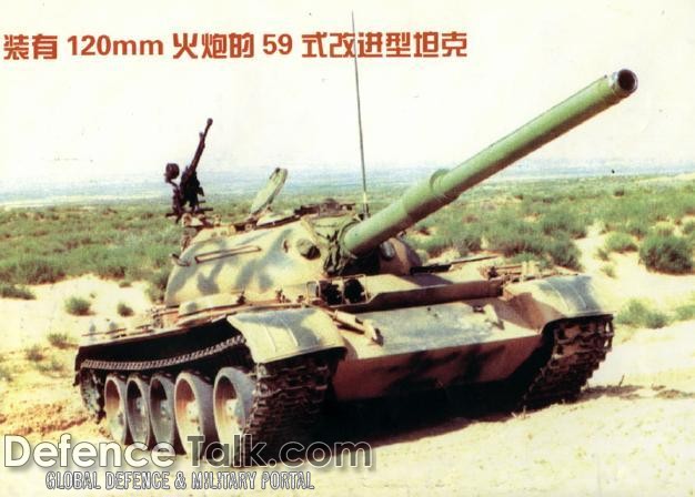 Type-59 MBT - Peopleâs Liberation Army