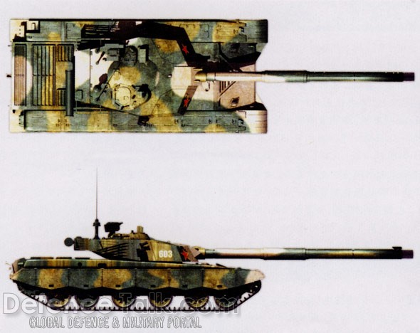 TYPE-99 MBT - Peopleâs Liberation Army