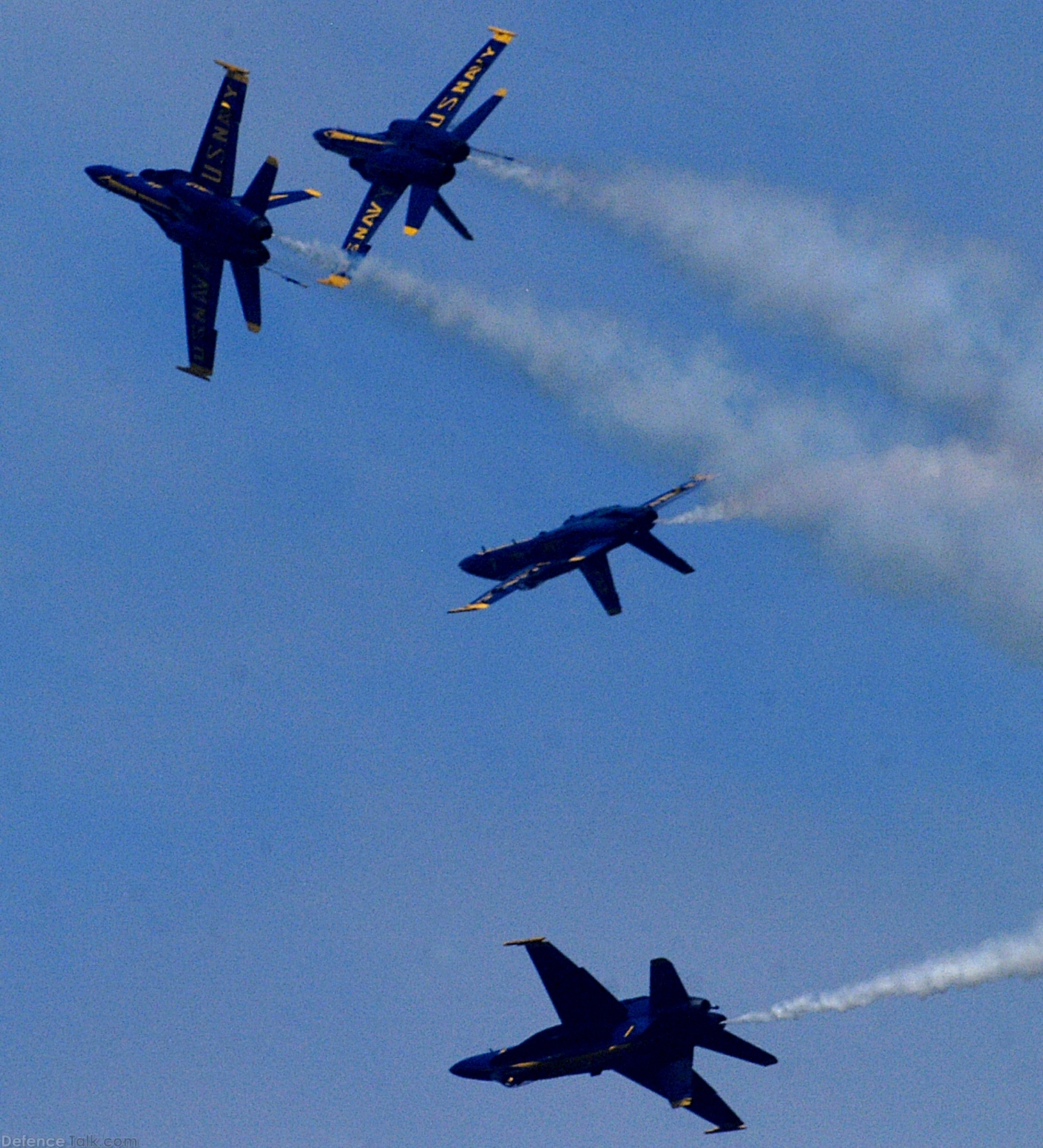 US Navy Blue Angels Flight Demonstration Team