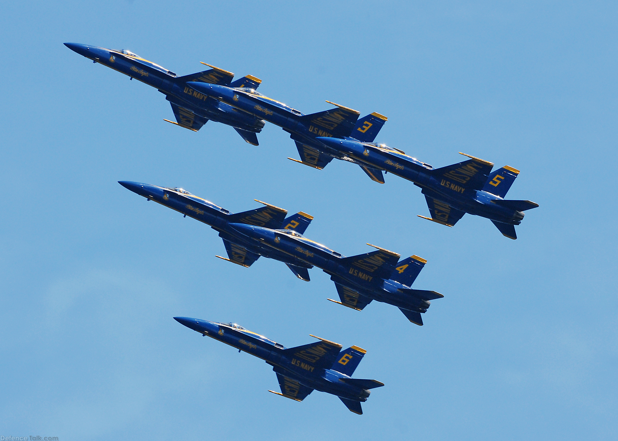 US Navy Blue Angels Flight Demonstration Team