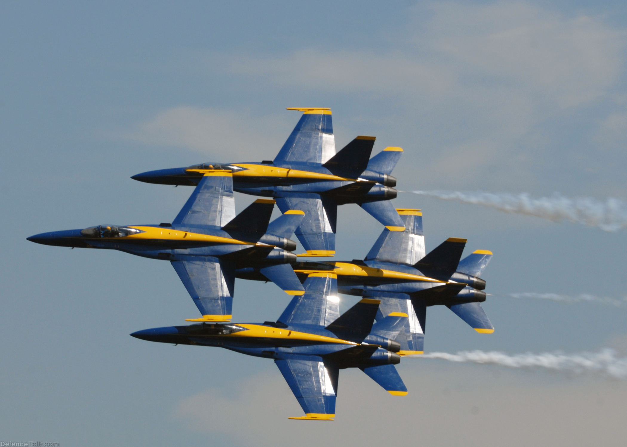 US Navy Blue Angels Flight Demonstration Team