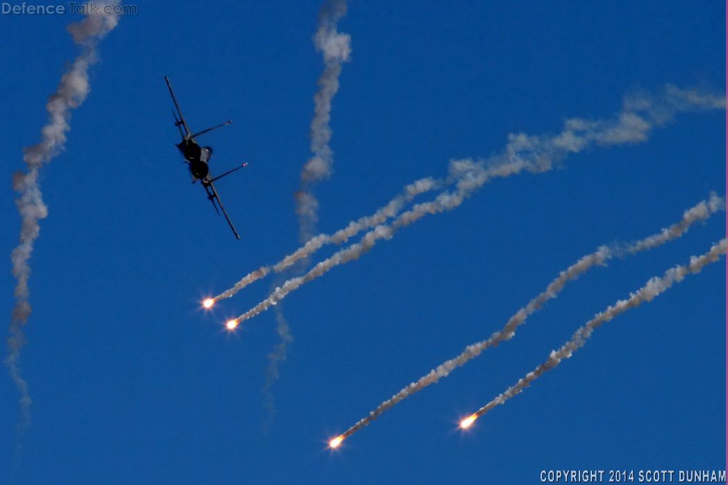 USAF F-15C Eagle Fighter