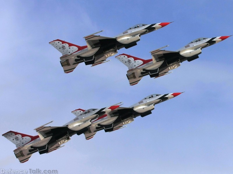 USAF Thunderbirds Flight Demonstration Team