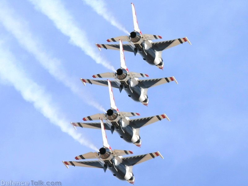 USAF Thunderbirds Flight Demonstration Team