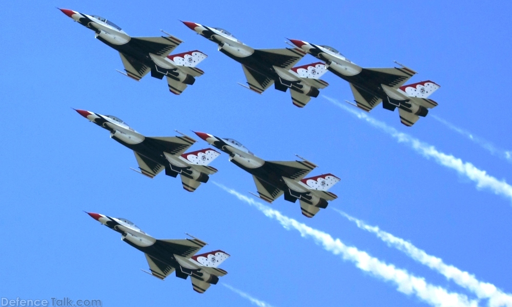 USAF Thunderbirds Flight Demonstration Team