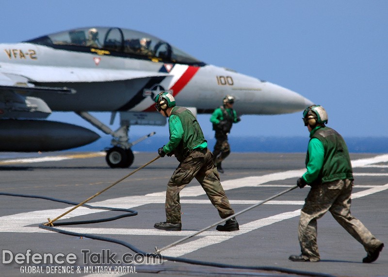 USS Abraham Lincoln Flight Deck - Rimpac 2006, Naval Exercise