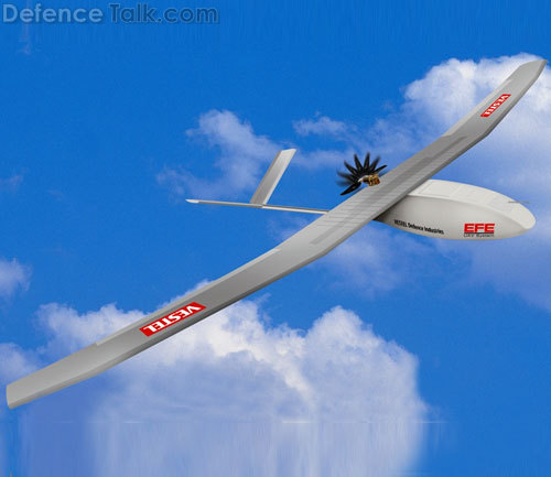 Vestel Mini UAV