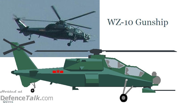 WZ-10 Photo and illustration