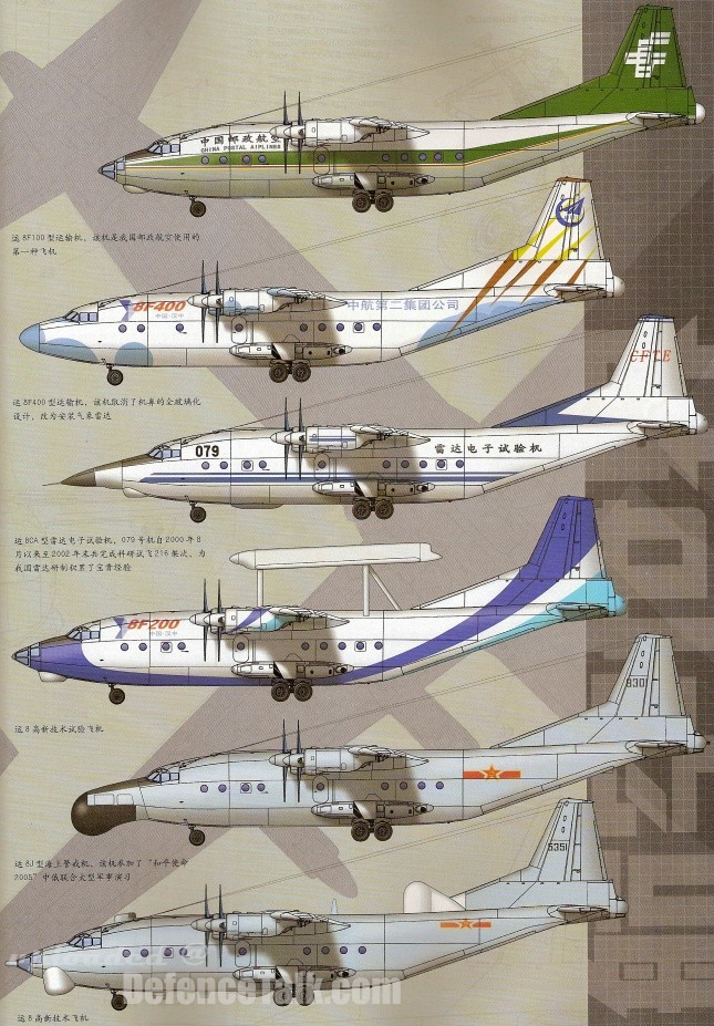 Y-8-PLAAF