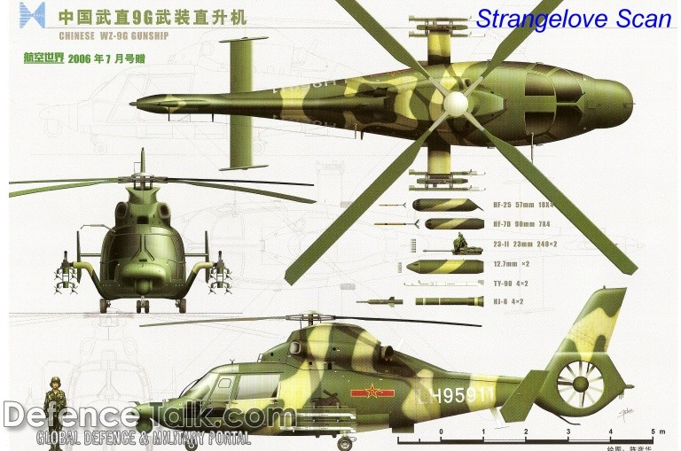 Z-9 - People's Liberation Army Air Force
