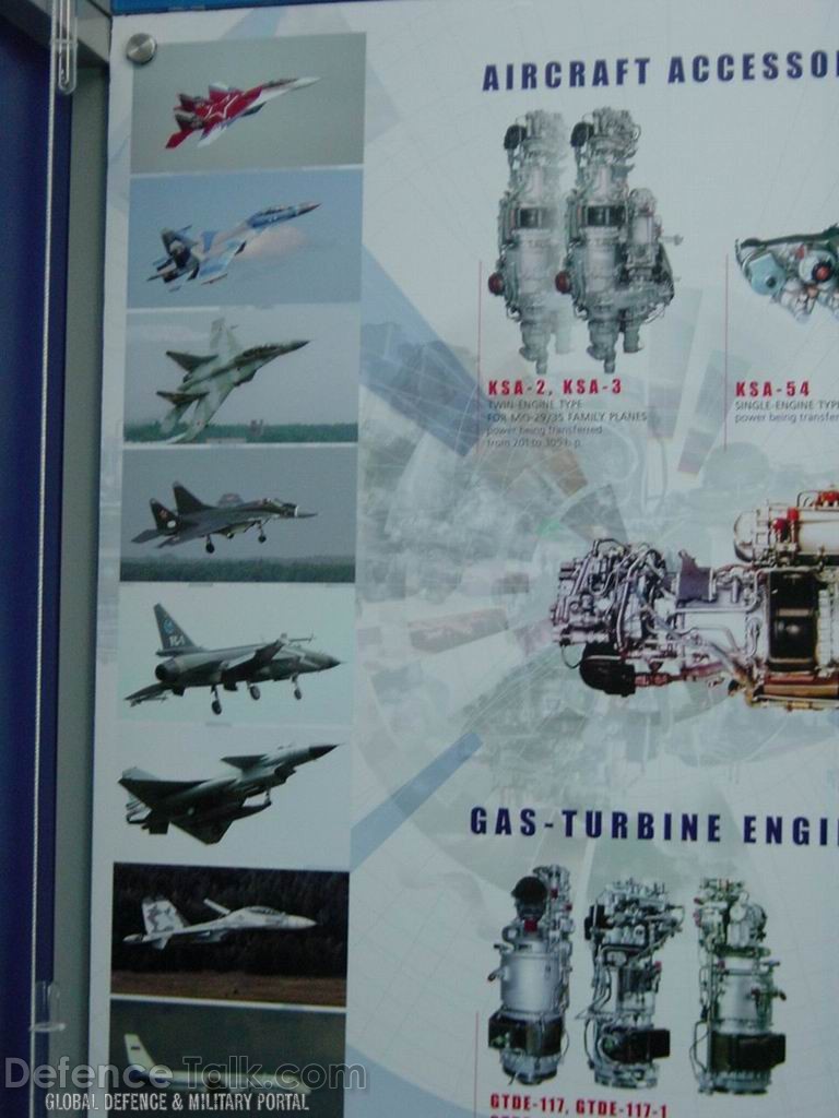 Zhuhai Airshow 2006 - China