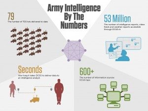 rifleman_infographic