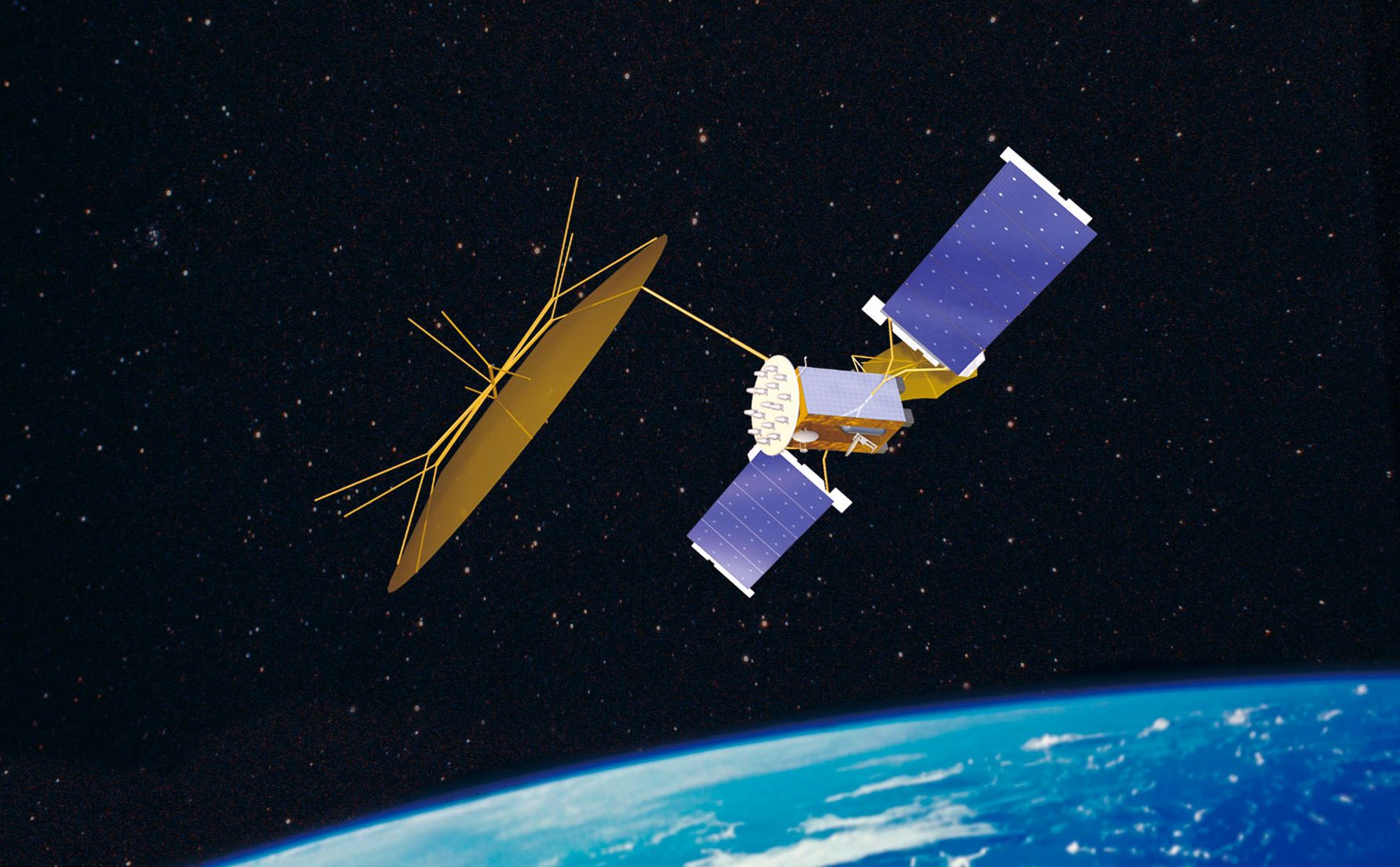 Satellite Communication (SATCOM) Market Presents an Overall Analysis, Trends and Forecast to 