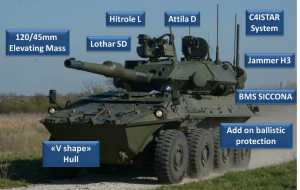 centauro-ii-armoured-vehicle-details