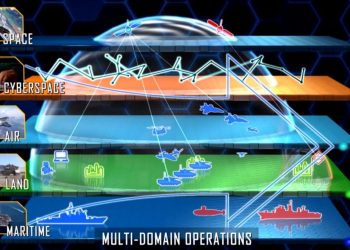 Multi-Domain Operations