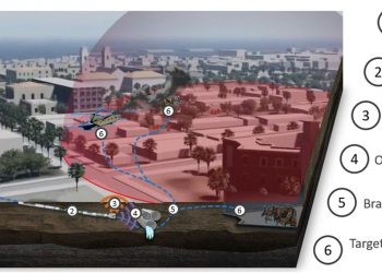 Underminer demos feasibility of rapidly constructed logistics tunnels