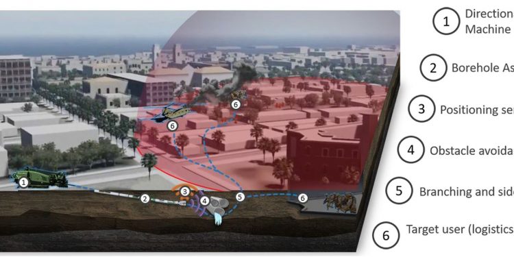 Underminer demos feasibility of rapidly constructed logistics tunnels