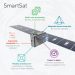 Lockheed to build Mesh Network of 10 smallsats