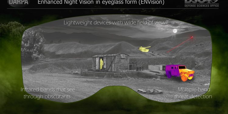 DARPA Selects Teams to Develop Lightweight, Enhanced Night Vision Goggles